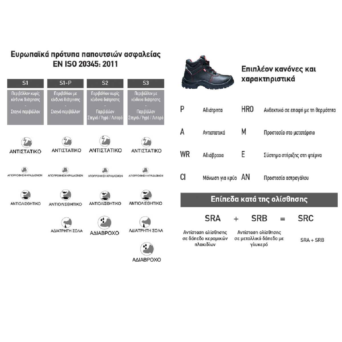 ΜΠΟΤΑΚΙ AG A-FORCE N-43 S3 SRC 0% METAL ΑΔΙΑΒΡΟΧΟ