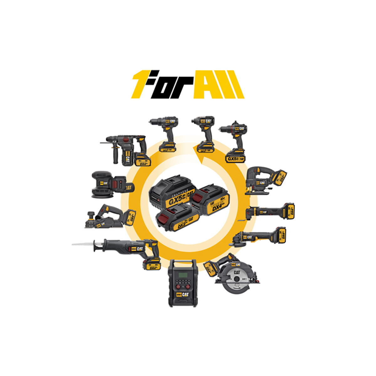 CAT DX71 Παλμικό Κατσαβίδι 18V 2x2.0Ah 