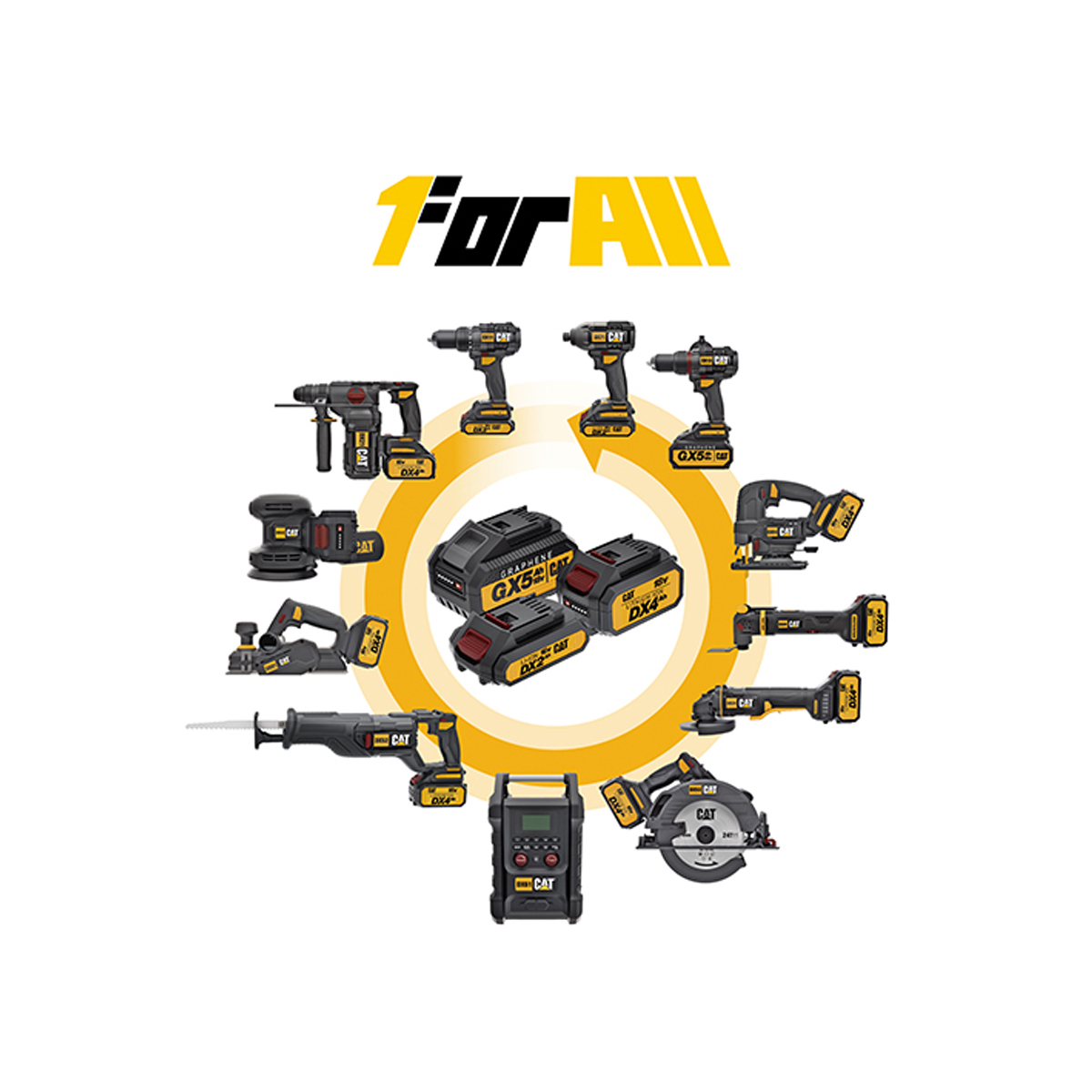 CAT Combo-09 Περιστροφικό Πιστολέτο Μπαταρίας 2.2J DX21B 18V + Κασετίνα + 2 Μπαταρίες 4.0AH + Φορτιστής