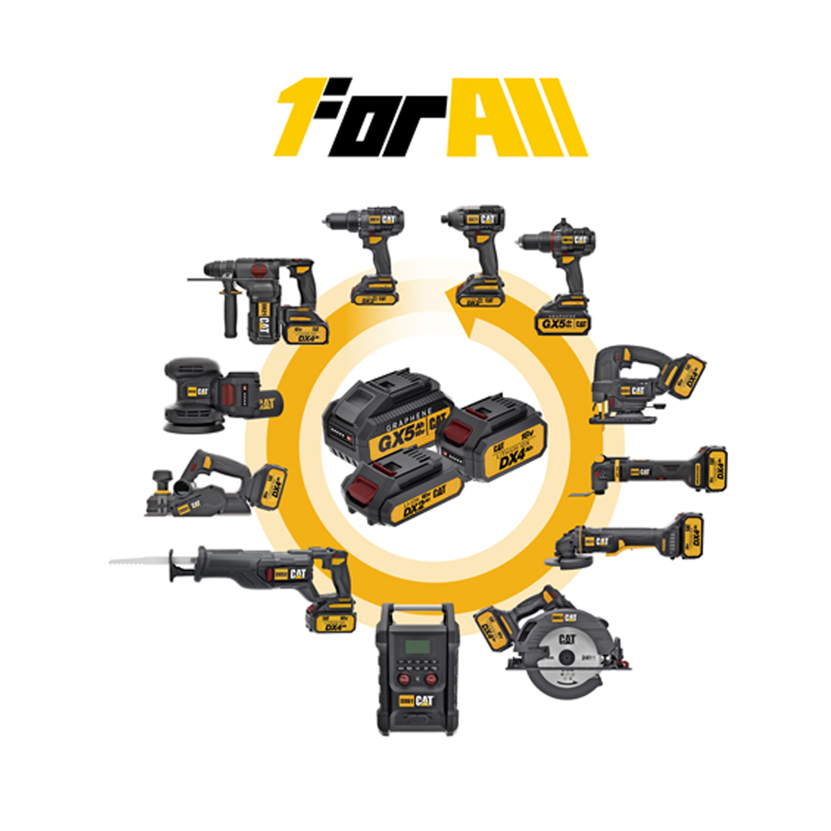 CAT DX314B Solo Γωνιακός Τροχός Μπαταρίας 125mm Brushless 18V 