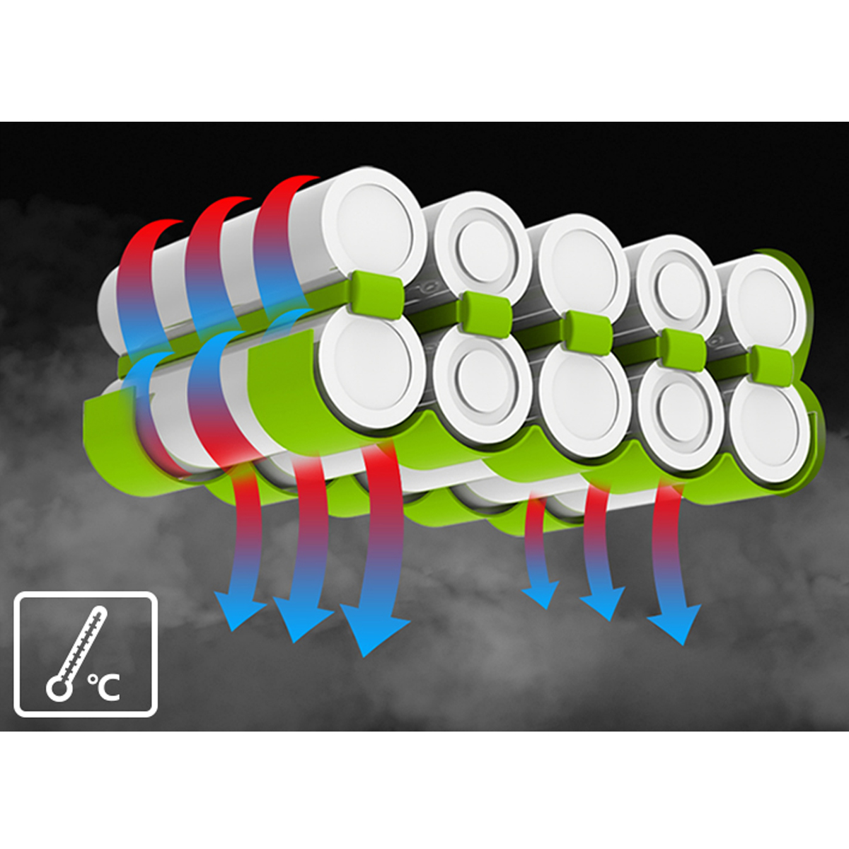 CAT DXB4 Μπαταρία18V 4.0AH